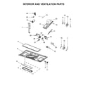 Maytag MMV5220FW2 interior and ventilation parts diagram