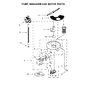 Whirlpool WDF560SAFM2 pump, washarm and motor parts diagram
