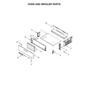 Whirlpool WFG505M0BS3 oven and broiler parts diagram