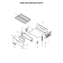 Amana AGR4230BAW0 oven and broiler parts diagram