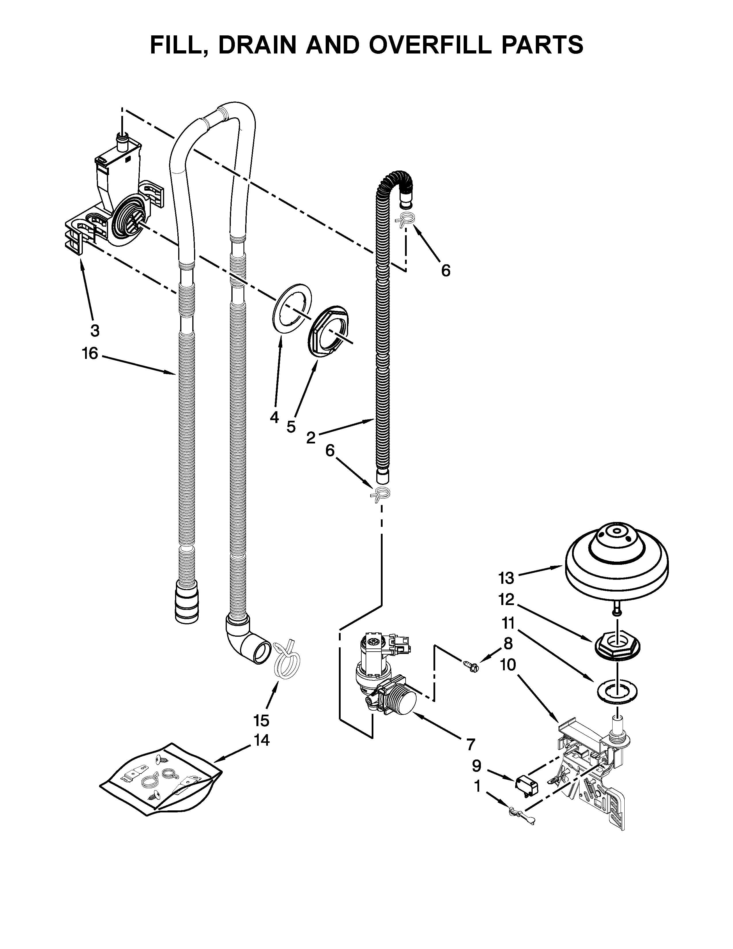 Jenn-Air JDB9200CWX4 fill, drain and overfill parts diagram