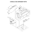 Whirlpool WTW7000DW3 console and dispenser parts diagram