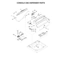 Whirlpool WTW8040DW4 console and dispenser parts diagram
