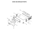 Whirlpool WFG505M0BW1 oven and broiler parts diagram