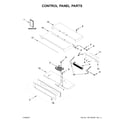 Jenn-Air JJW2830DS02 control panel parts diagram