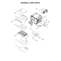 Jenn-Air JJW2830DS02 internal oven parts diagram