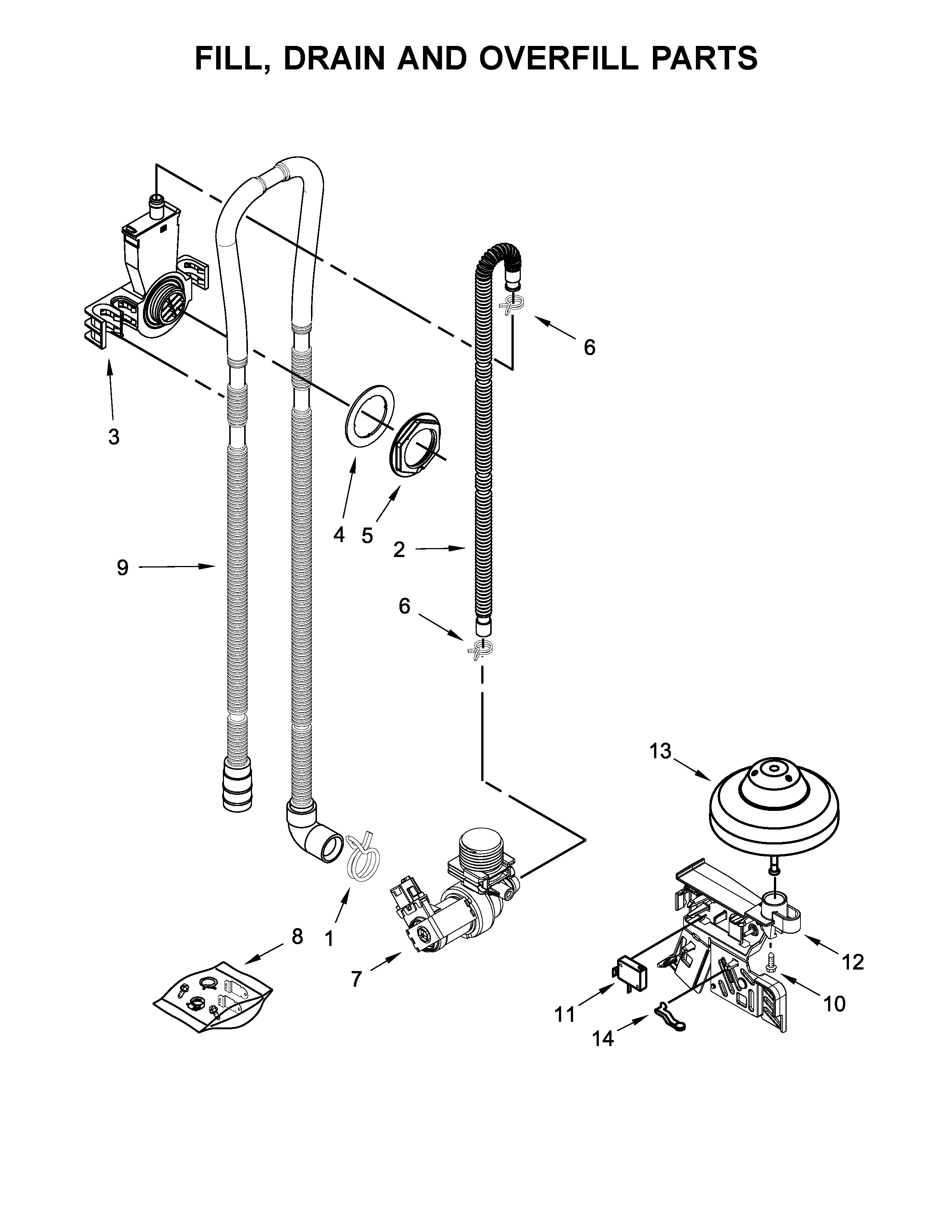Whirlpool WDF520PADW6 fill, drain and overfill parts diagram