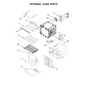 Jenn-Air JJW3830DP01 internal oven parts diagram