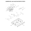 Whirlpool WCG51US6DS00 burner box, gas valves and switch parts diagram