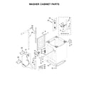 Whirlpool WET4124HW0 washer cabinet parts diagram