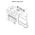 Amana AGR6603SFS1 control panel parts diagram