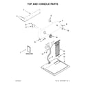 Maytag 4KMEDC215FW0 top and console parts diagram