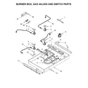 KitchenAid KGCC506RWW05 burner box, gas valves and switch parts diagram