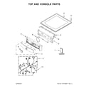 Maytag MED8200FW2 top and console parts diagram