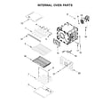 Jenn-Air JJW2730DS02 internal oven parts diagram