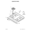 Ikea IGS426AS3 cooktop parts diagram