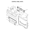 Ikea IGS426AS3 control panel parts diagram