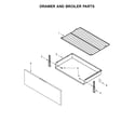 Ikea IGS426AS3 drawer and broiler parts diagram
