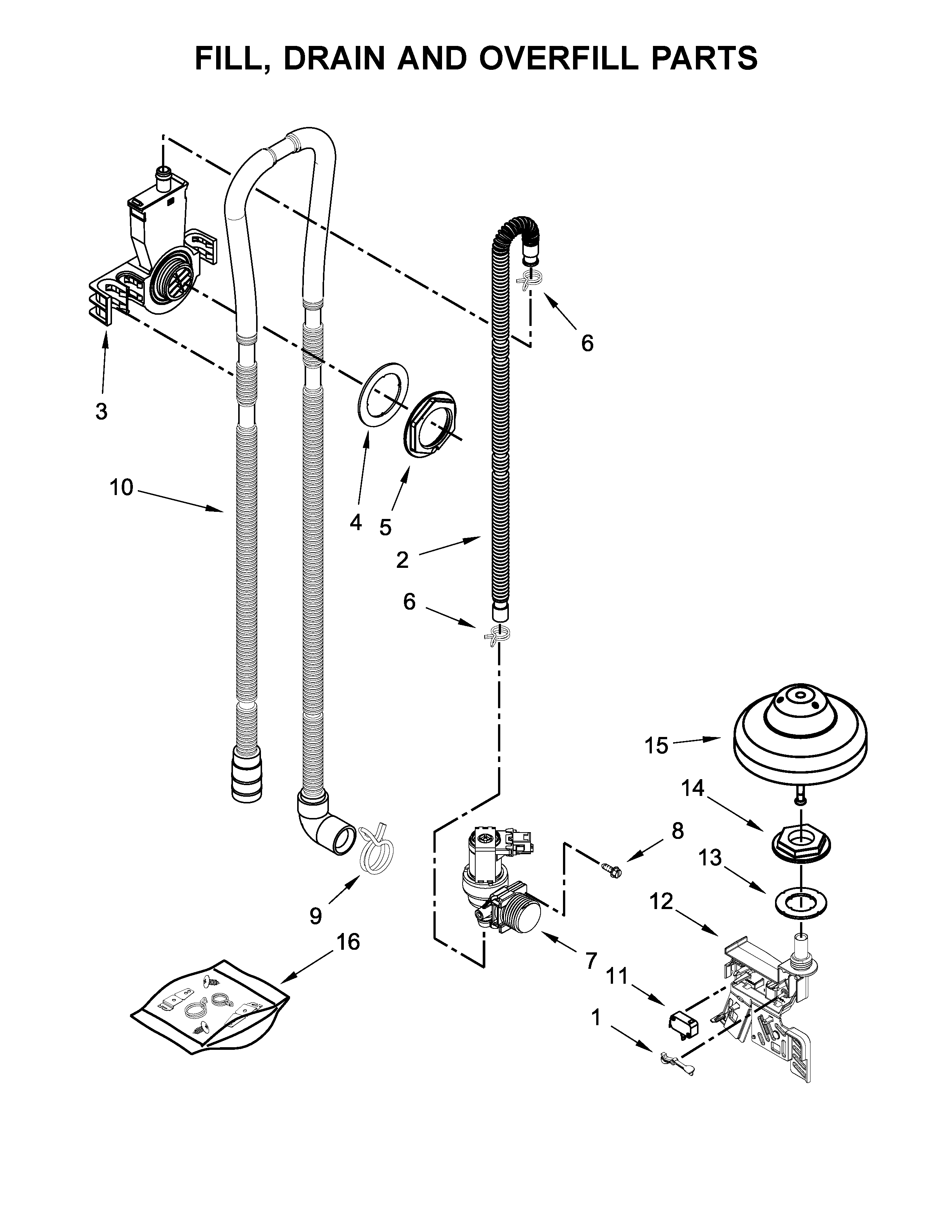 Whirlpool WDTA75SAHZ0 fill, drain and overfill parts diagram