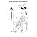 Whirlpool WDF770SAFZ0 pump, washarm and motor parts diagram