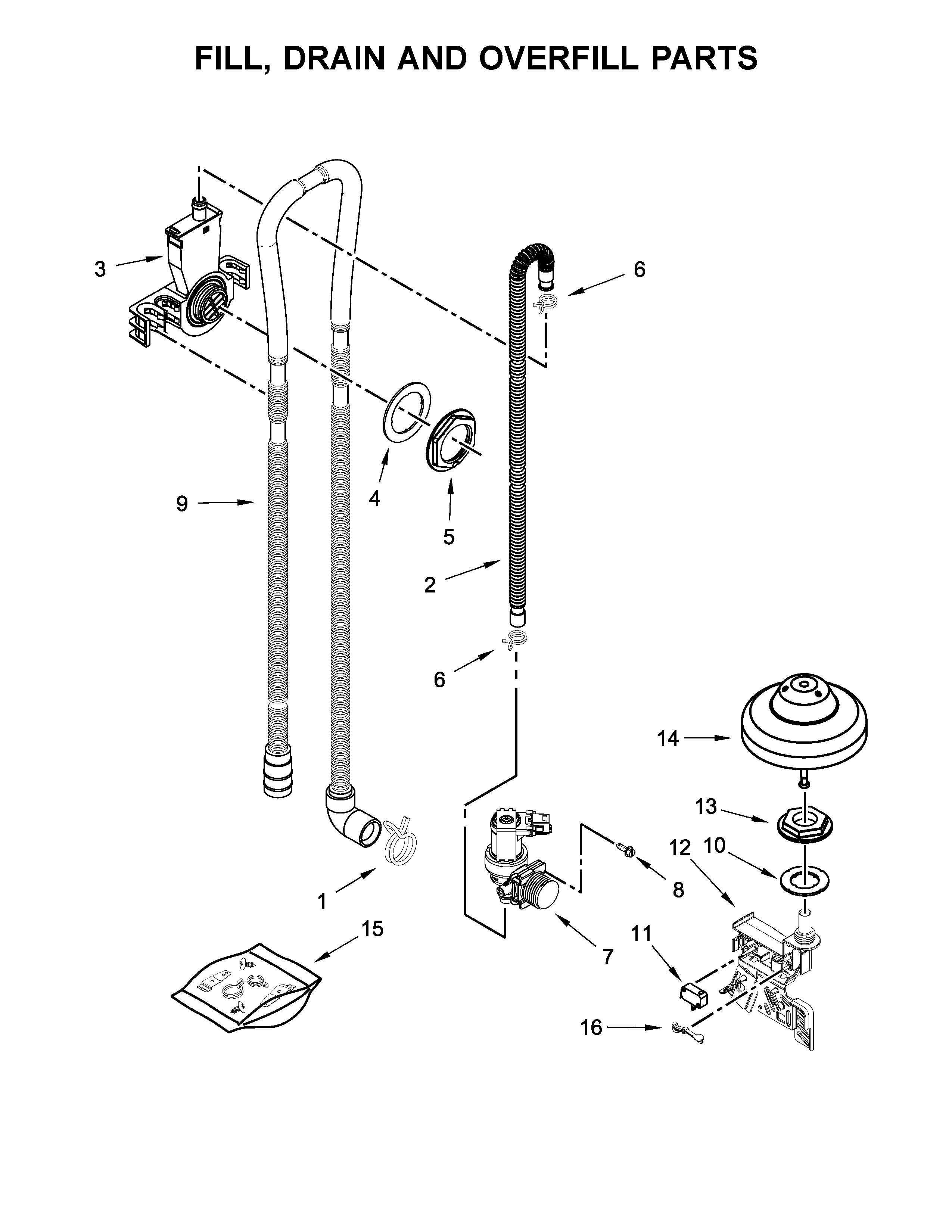 Whirlpool WDF770SAFZ1 fill, drain and overfill parts diagram
