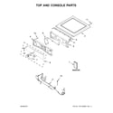 Whirlpool YWED92HEFW2 top and console parts diagram