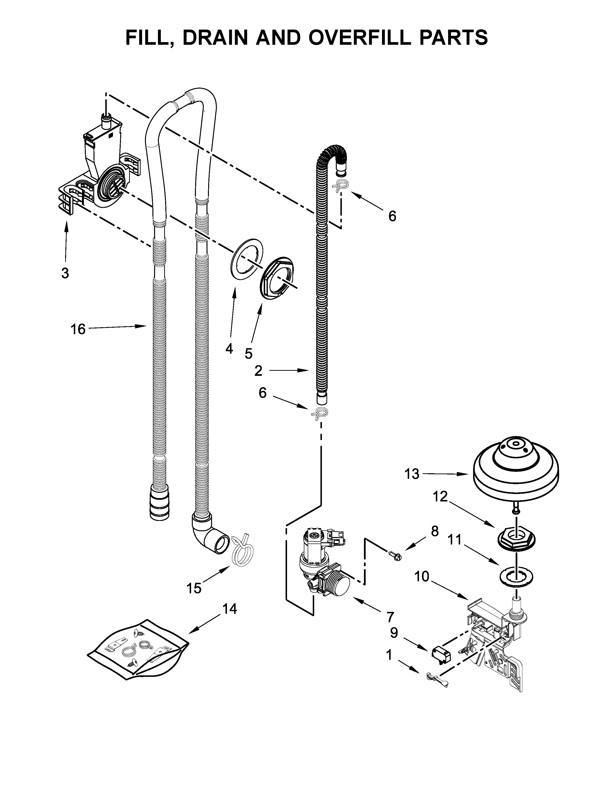 KitchenAid KDPE234GPS0 fill, drain and overfill parts diagram