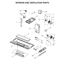 Ikea IMH160FW2 interior and ventilation parts diagram