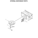Whirlpool WOC95EC0AB05 internal microwave parts diagram