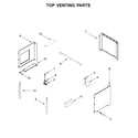 Whirlpool WOC95EC0AB05 top venting parts diagram