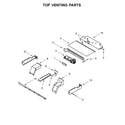 KitchenAid KODC304ESS01 top venting parts diagram