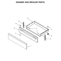 Amana YAER6603SFW0 drawer and broiler parts diagram