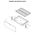 Ikea IGS426AS2 drawer and broiler parts diagram