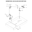 Jenn-Air JGC9430BDS16 burner box, gas valves and switches diagram