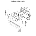 Amana ACR2303MFW3 control panel parts diagram
