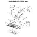 Maytag MMV4206FB0 interior and ventilation parts diagram