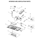 Maytag MMV4206FZ5 interior and ventilation parts diagram