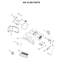 Maytag MMV4206FZ5 air flow parts diagram