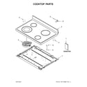 Ikea YIER660GS0 cooktop parts diagram