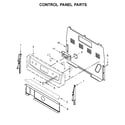 Ikea YIER660GS0 control panel parts diagram