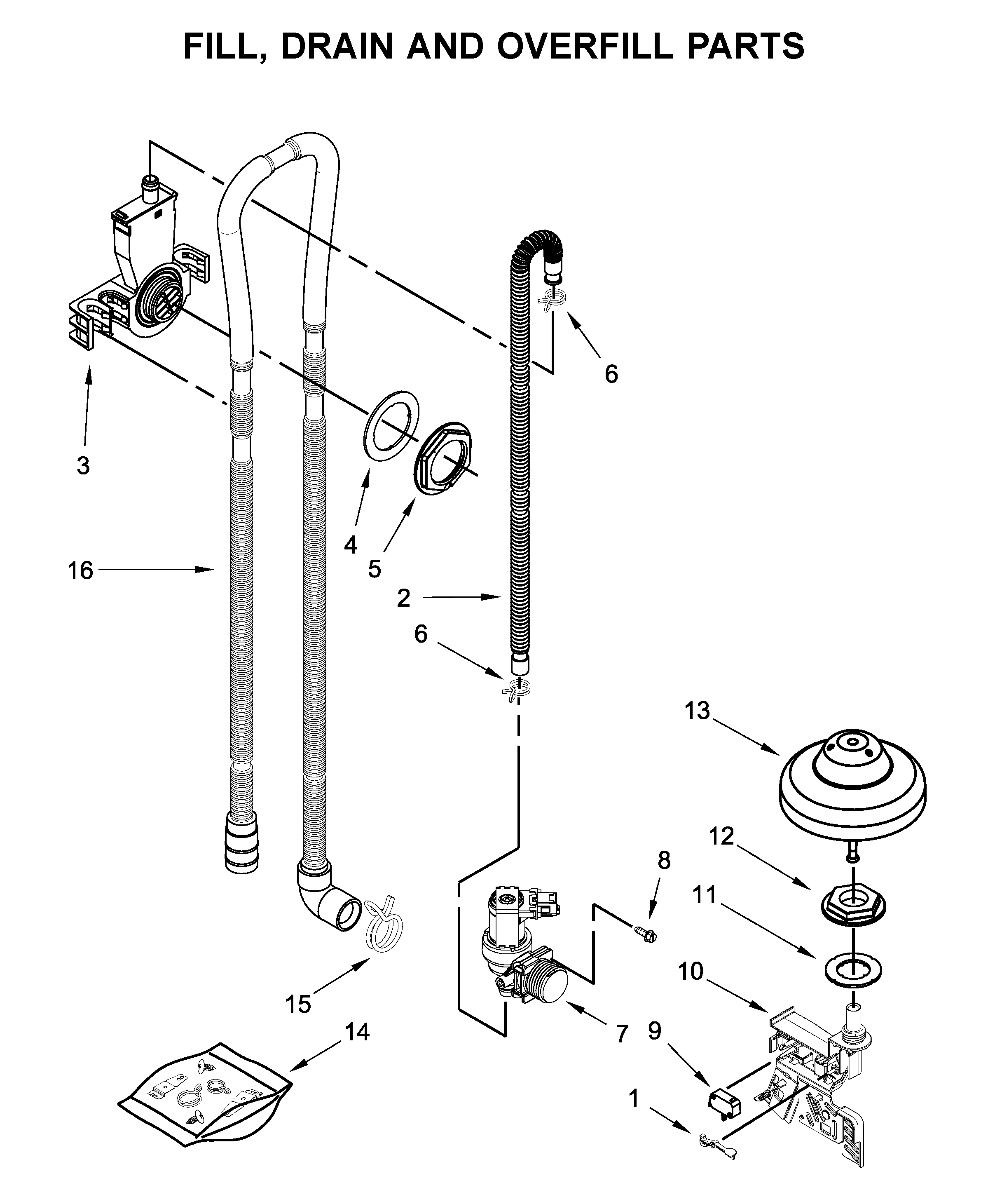 Jenn-Air JDB8700AWS1 fill, drain and overfill parts diagram