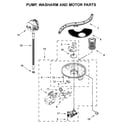 Jenn-Air JDB8700AWS1 pump, washarm and motor parts diagram