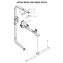 Jenn-Air JDB8700AWS1 upper wash and rinse parts diagram