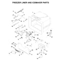 Whirlpool WRB329DMBW01 freezer liner and icemaker parts diagram