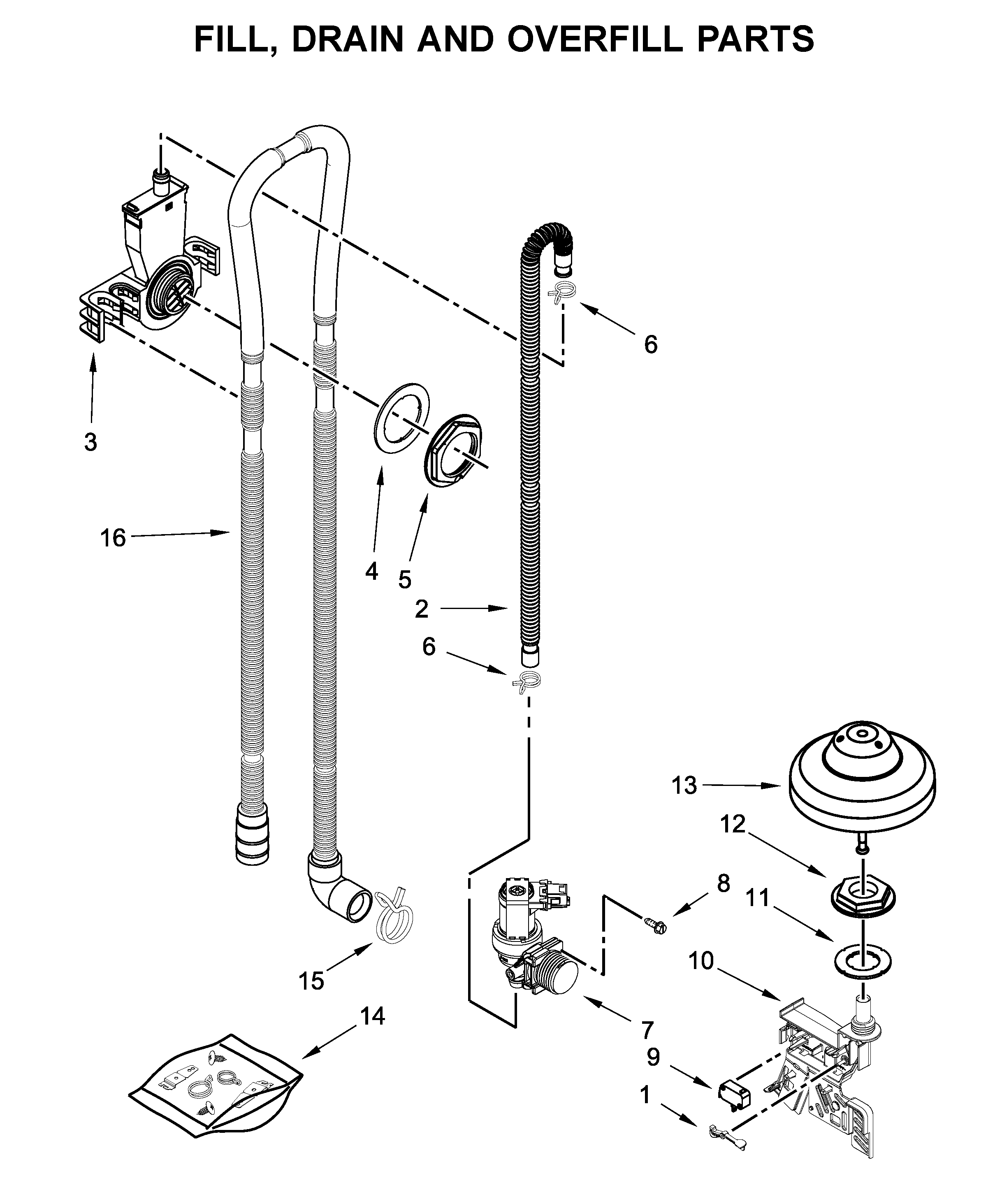 KitchenAid KDFE104HWH0 fill, drain and overfill parts diagram