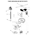 KitchenAid KDFE104HWH0 pump, washarm and motor parts diagram