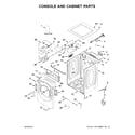 Whirlpool YWED8620HC0 console and cabinet parts diagram