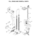 Jenn-Air JDTSS246GM0 fill, drain and overfill parts diagram