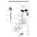Jenn-Air JDTSS246GM0 pump, washarm and motor parts diagram