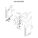 Amana ASI2575GRW01 air flow parts diagram